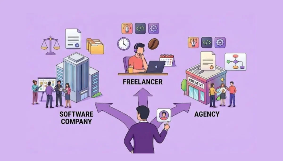 software-company-vs-freelancer-vs-agency-bangladesh